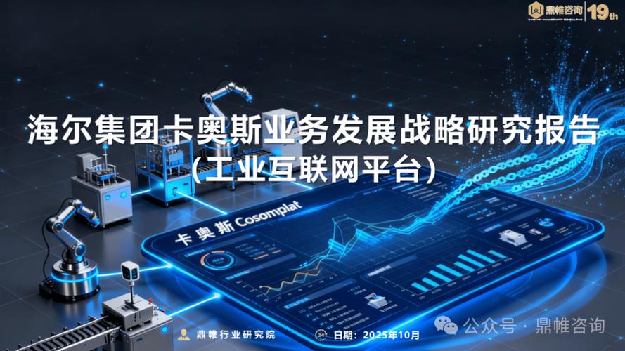 2025年海爾集團卡奧斯業務發展戰略研究報告