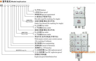 江蘇防爆電氣廠 ABXM防爆動力配電箱詳解
