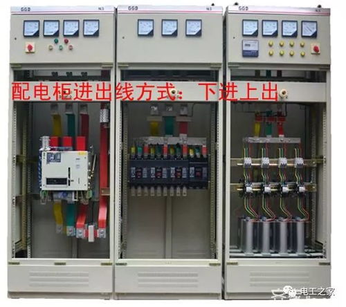 配電柜進(jìn)線出線原則 上進(jìn)下出 下進(jìn)上出 側(cè)進(jìn)上出 側(cè)進(jìn)下出